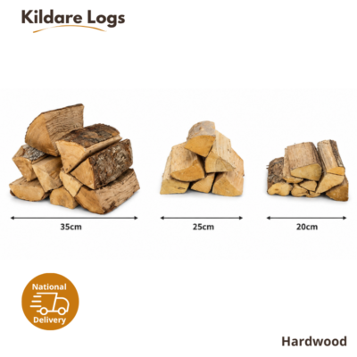 Products With Big logs - Image 2
